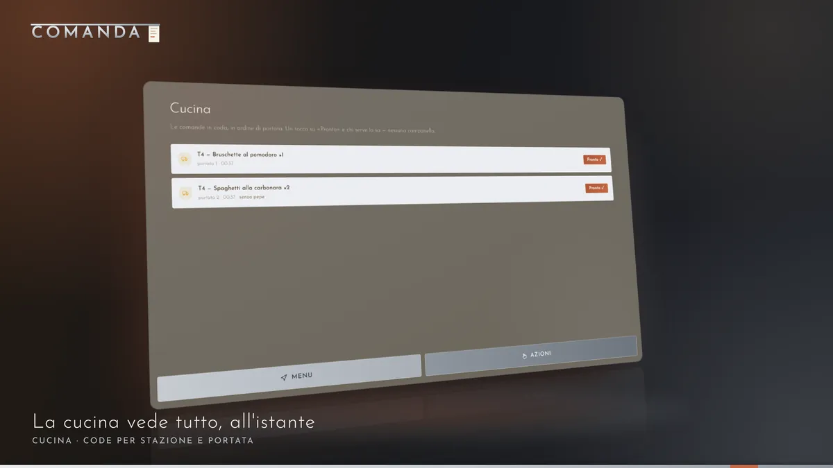 La cucina di Comanda: code per stazione e portata, «Pronto» con un tocco