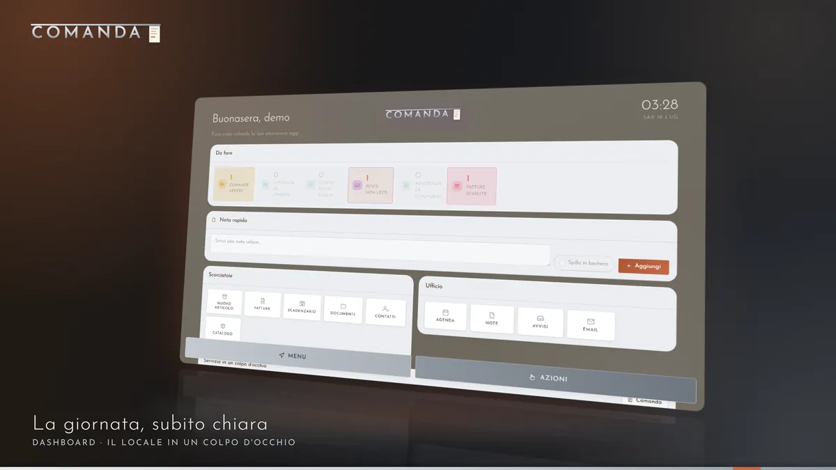La dashboard di Comanda: il locale in un colpo d'occhio