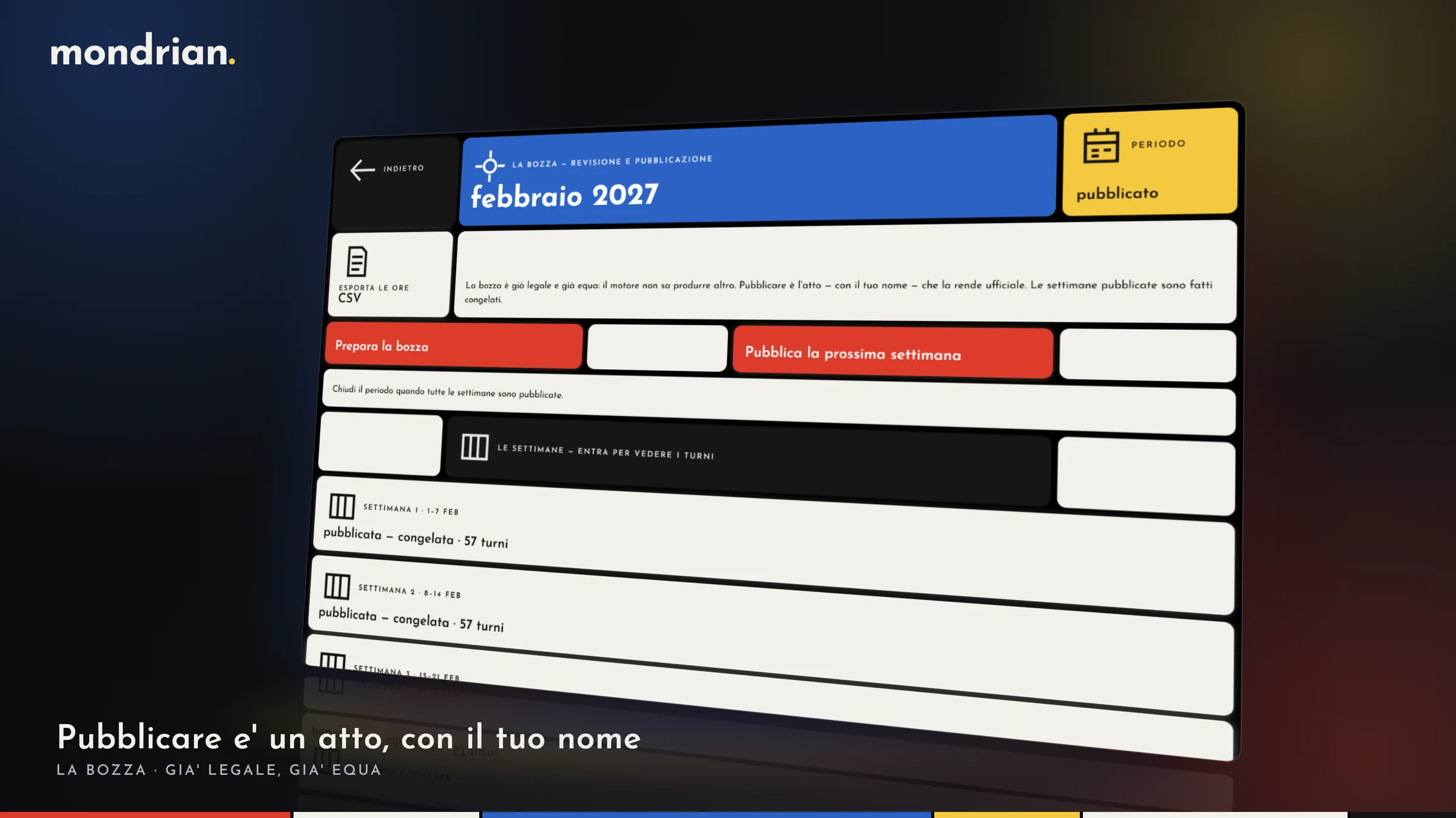 La griglia esce in bozza, e la pubblichi tu