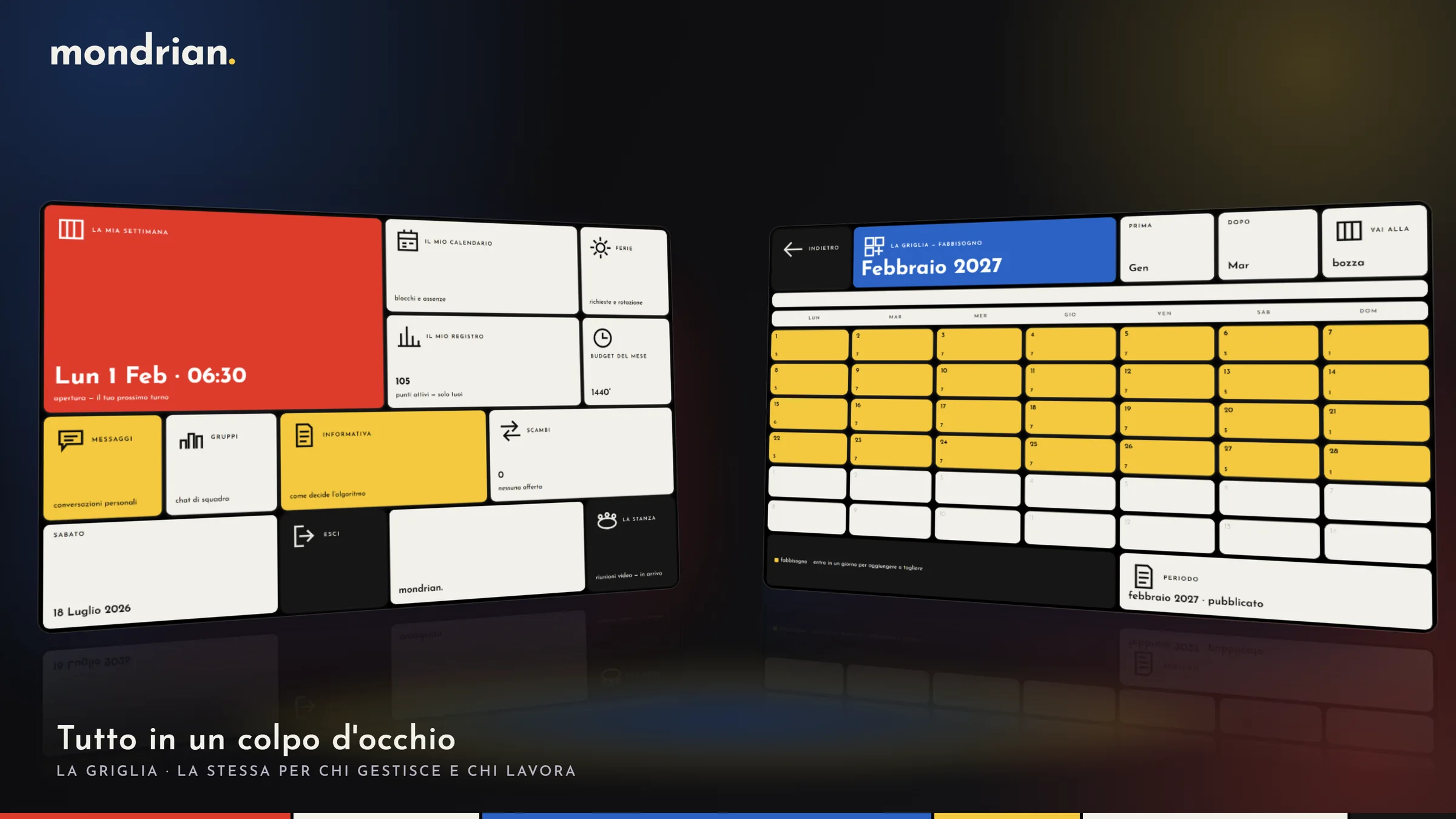 Cosa vedi quando entri