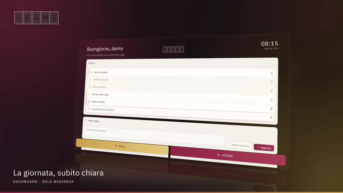 La dashboard di ReamS: la giornata, i soldi e le urgenze in chiaro