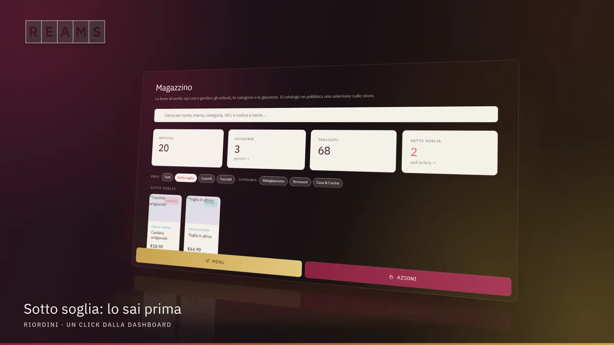 Gli articoli sotto soglia isolati con un click
